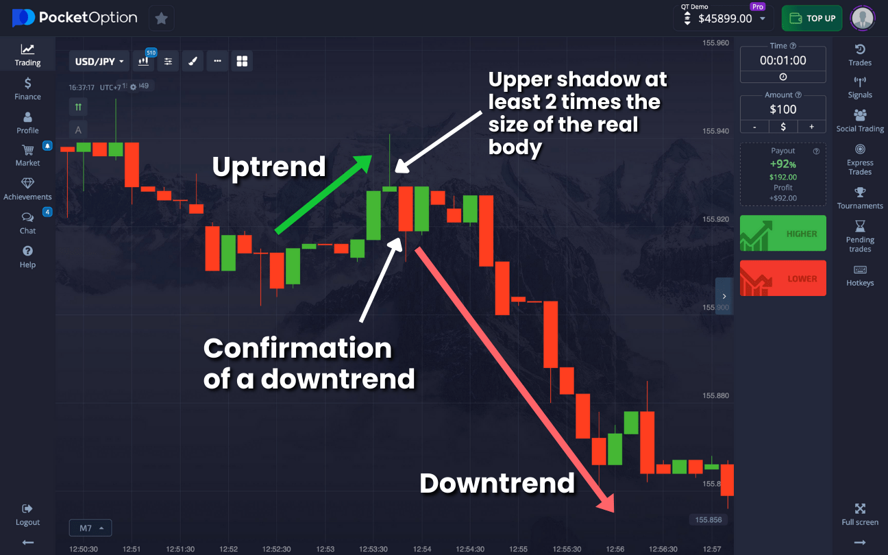 Pocket Option Traders Путь к успешной торговле на финансовых рынках Pocket Option Traders Путь к успешной торговле на финансовых рынках